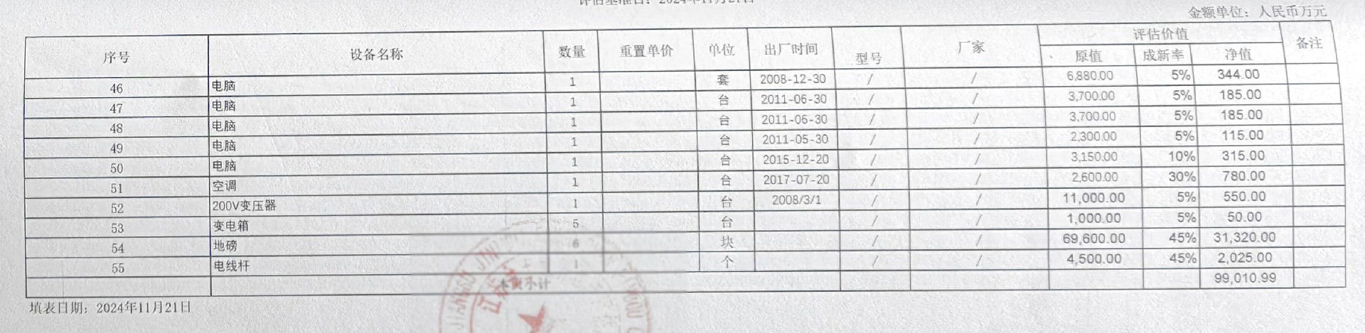 表2.jpg